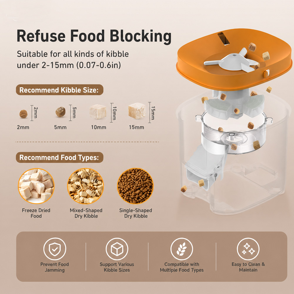NITYERS 4L Automatic Cat Feede - огляд і ціна Timed Cat Dog Food Dispenser 4L