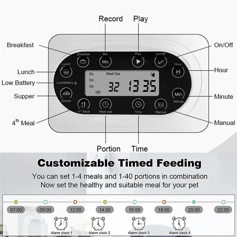 A76I-4.5L Automatic Cats Dispe - огляд і ціна Automatic Pet Feeder Dual Bowl Stainless