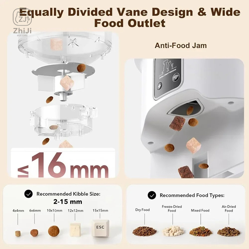 WiFi Automatic Cat Feeder 4L 2 - огляд і ціна Timed Cat Dog Food Dispenser 4L