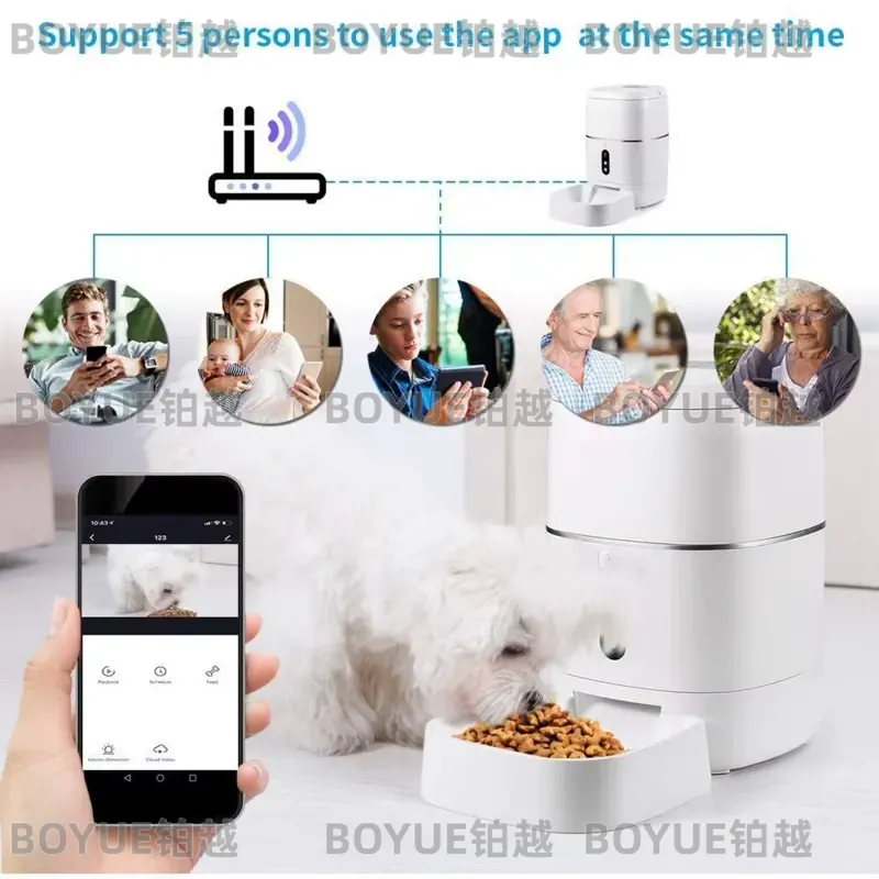 for RSH 1080P Camera Tuya Smar - огляд і ціна Smart Pet Feeder Camera 1080P Wifi
