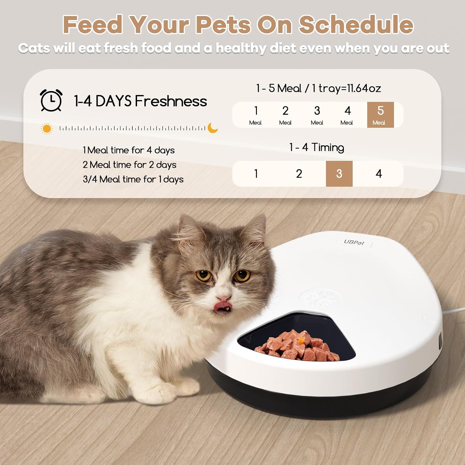 Refrigerated Automatic Wet Foo - огляд і ціна Wet Food Automatic Pet Feeder Refrigerated