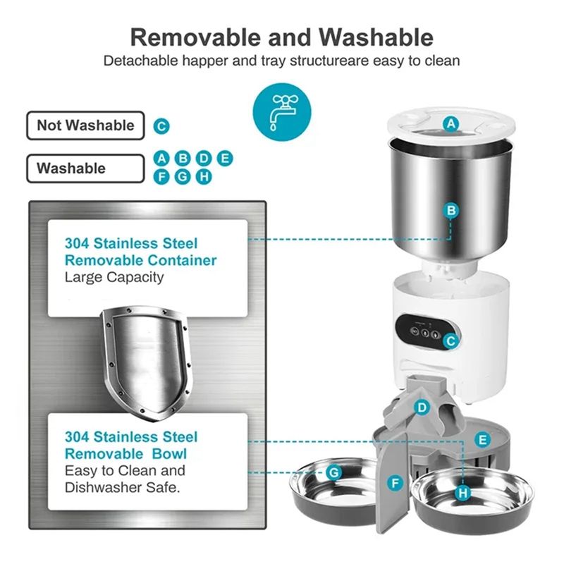 B84B-4.5L Automatic Cats Dispe - огляд і ціна Automatic Pet Feeder Dual Bowl Stainless